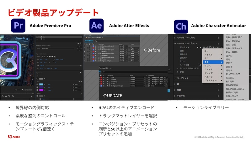 After EffectsやCharactor Animatorにも機能強化