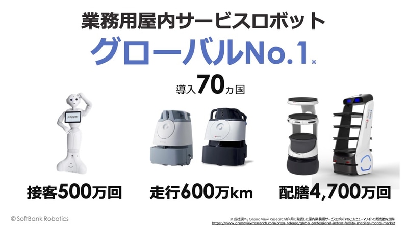 屋内の業務用サービスロボットでグローバルナンバーワン導入実績数