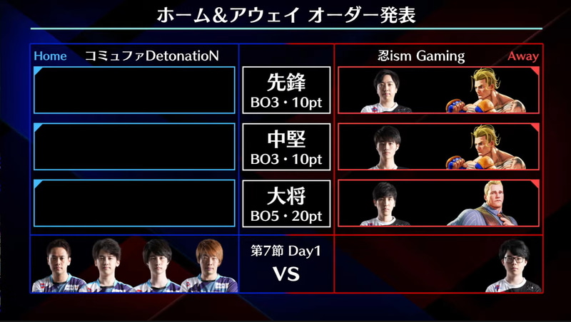 事前オーダーは、先鋒が藤村ルーク、中堅はヤマグチルーク、大将ももちコーディー、待機はジョニィ