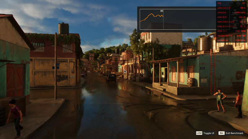 Far Cry 6(WQHD、Ultra画質)