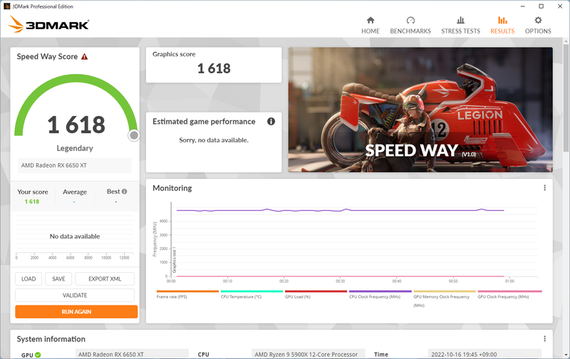 3DMark Speed Way