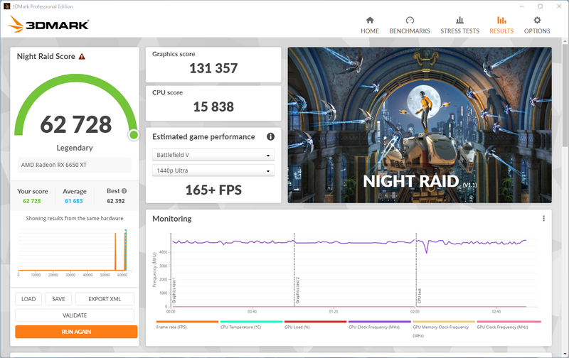 3DMark Night Raid