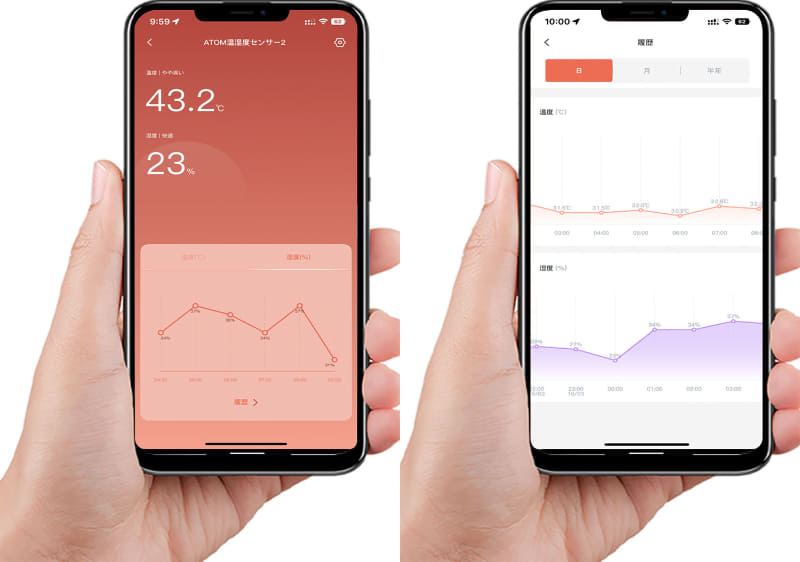 アプリでセンサーの検知内容を確認できる