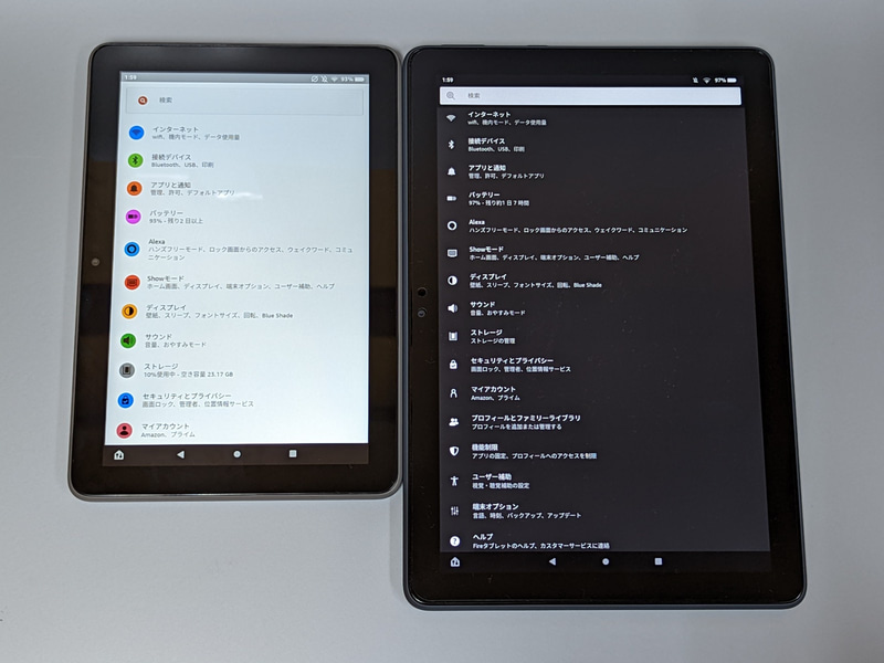 本製品のモデルチェンジによってFireOS 7系列はFire HD 10ファミリー(右)のみとなった。これまでの傾向からして近い将来モデルチェンジがあってもおかしくない