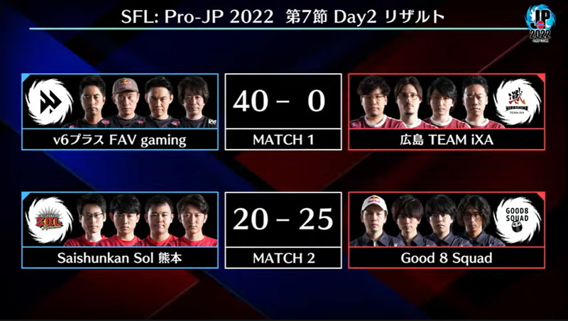 本日の試合結果