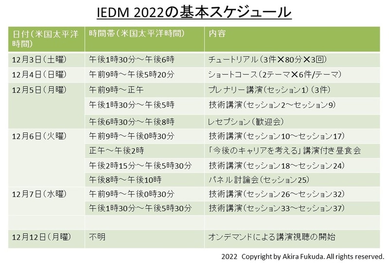 IEDM 2022の基本スケジュール。12月3日～4日がプレイベント(別料金)、12月5日～7日がメインイベント