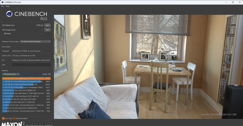 Ryzen 9 7950XのCinebench R23結果