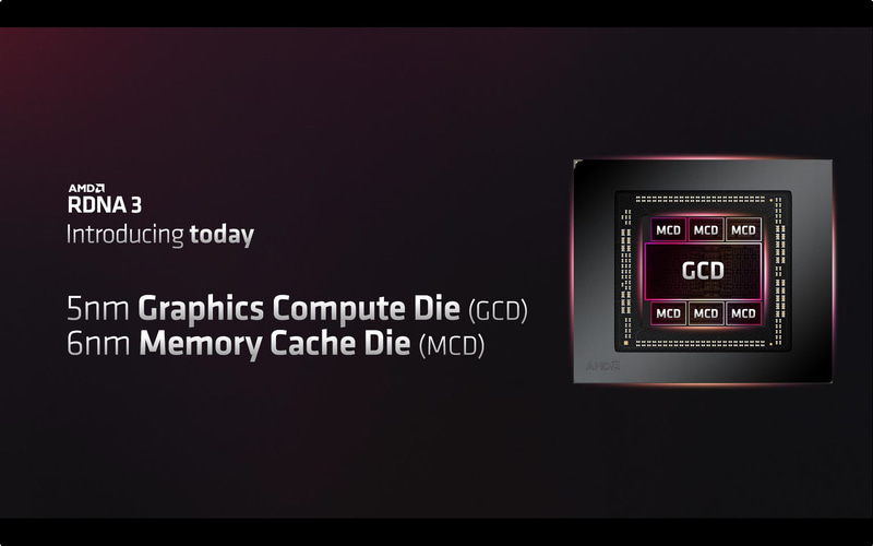 GPUとして初めてチップレットを採用
