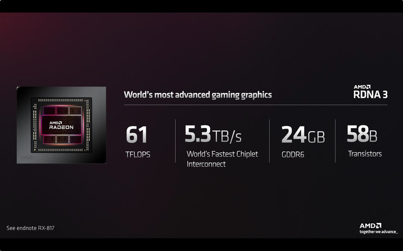 ハイレベルの特徴