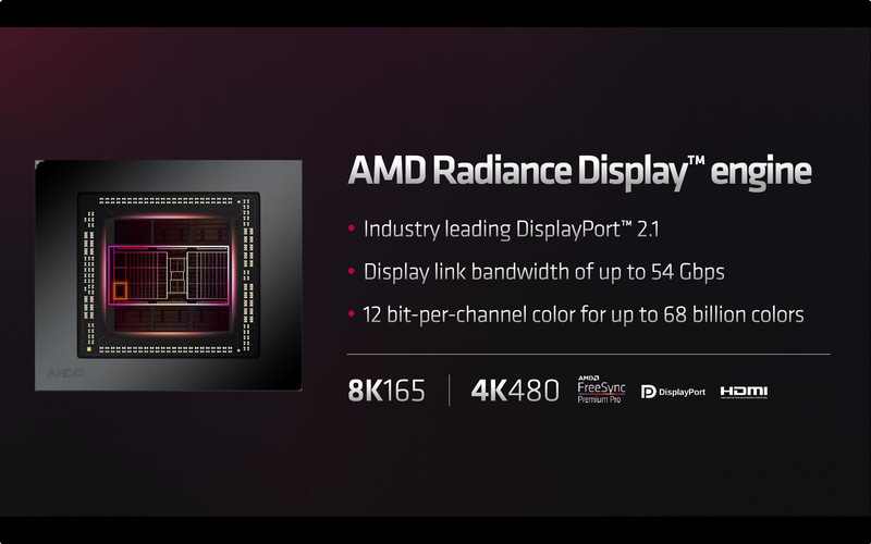 ディスプレイエンジン