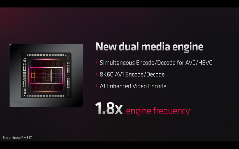 デュアルメディアエンジン