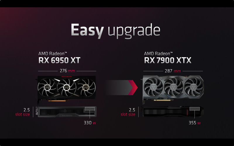 ボードサイズはわずかに伸びているが電源コネクタなどは変更はない