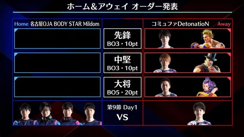 事前オーダーは、先鋒がナウマンルーク、中堅に板ザンG、大将はうりょローズ