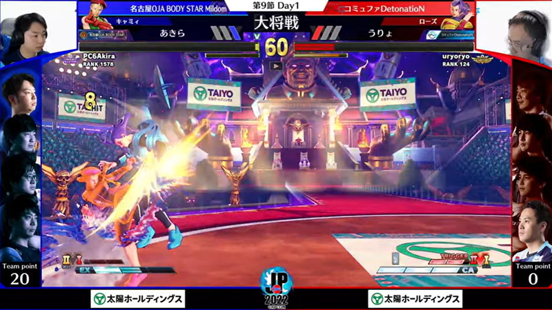 3戦目2ラウンド、体力優位だったうりょローズがここと3ラウンドまで見越してあえてゲージを温存したままの立ち回りを展開するも、逆にあきらキャミィの反撃に合い、ここを落としてしまう。これが勝負を決める分水嶺になったようにも見える