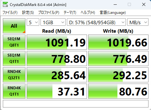 「CrystalDiskMark」の結果(外部SSD)