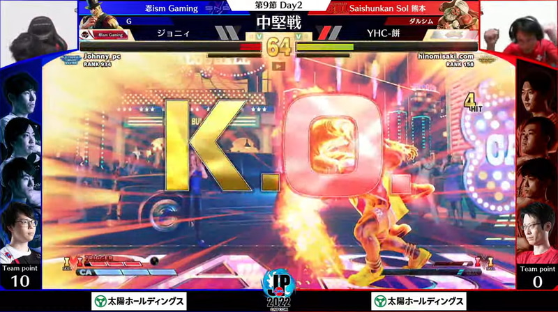 中堅戦はジョニィGとYHC-餅ダルシムの一戦。ジョニィGの猛攻に対してYHC-餅ダルシムが悲願の初勝利、そして全勝だったジョニィGもついに初敗北となってしまった