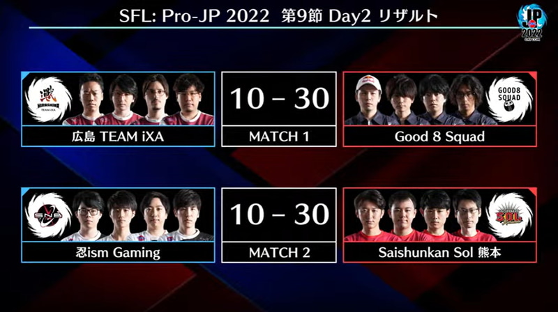 本日の試合結果