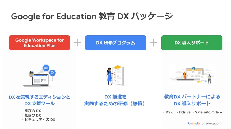 Google for Education教育DXパッケージ
