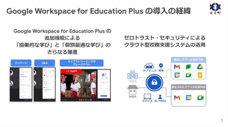 Google Workspace for Education Plus導入の経緯