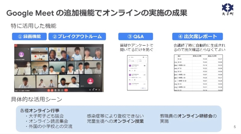 録画やブレイクアウトルームといったGoogle Meetの追加機能を活用