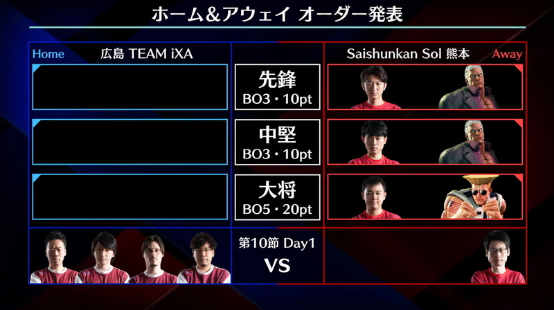 アウェイのSaishunkan Sol 熊本の事前オーダーは、先鋒ひぐちガイル、中堅YHC-餅ダルシム、大将Shutoユリアン