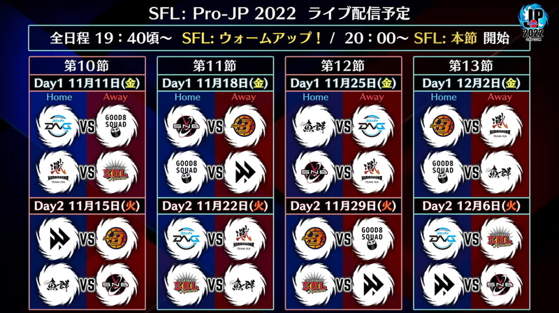 次回以降の予定