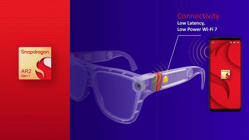 通信チップは左側のテンプルに