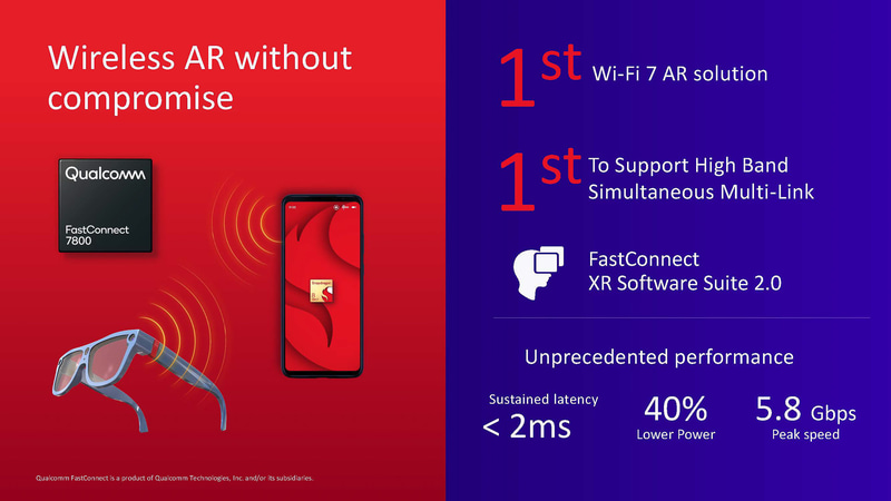 通信チップはWi-Fi 7対応