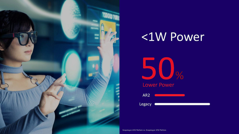 1W以下で2.5倍の性能で画像認識が可能に