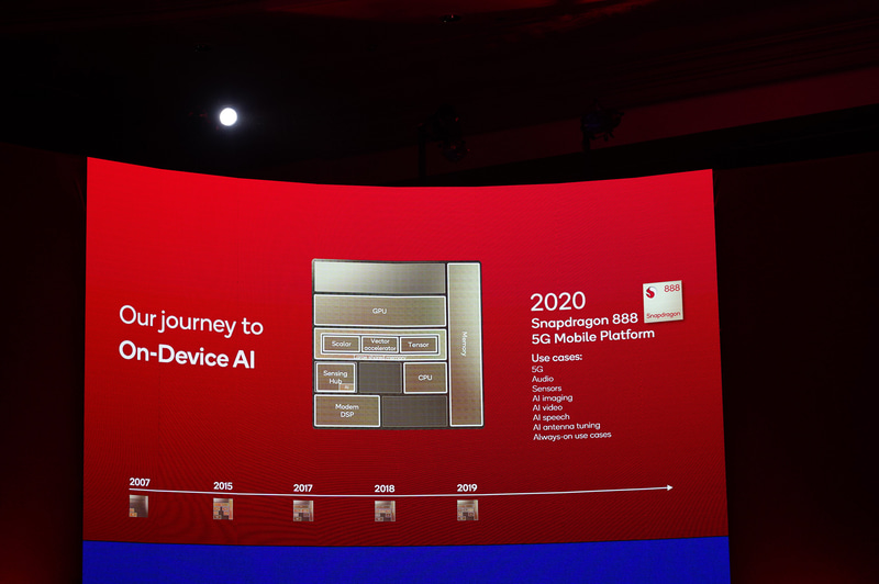 Qualcomm SoCのAI機能の歴史