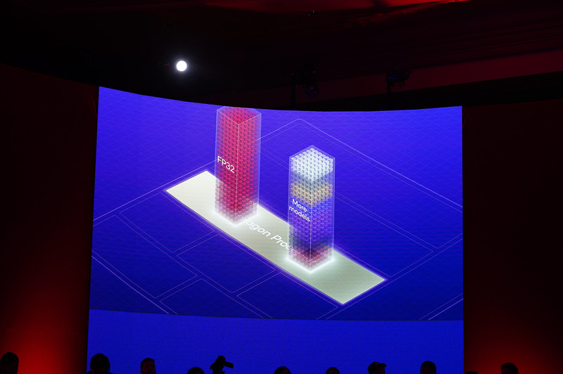 複数の精度をミックスすることも可能