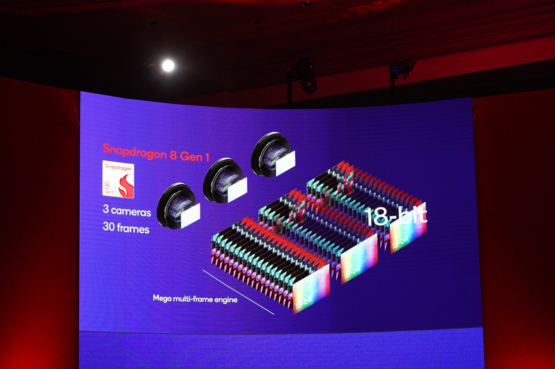 SnapdragonのISP進化の歴史