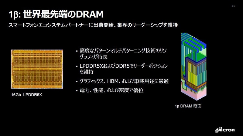 「1β DRAM」の概要。左はシリコンダイ写真。次世代低消費電力DRAM規格「LPDDR5X」インタフェースに対応した。シリコンダイ当たりの記憶容量は16Gbit。右はメモリセルアレイの断面構造図。2022年11月2日にMicronが記者説明会で配布した資料から