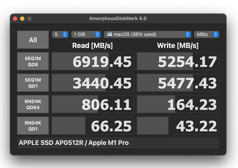 西川和久の不定期コラム】ハードウェアRAID対応のUSB HDDケースで写真
