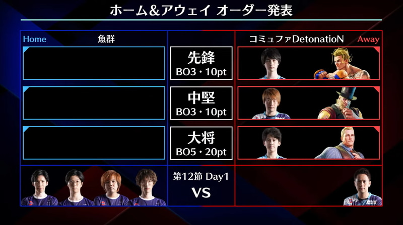 アウェイのコミュファDetonatioNの事前オーダーは、先鋒ナウマンルーク、中堅板ザンG、大将竹内ジョンコーディー