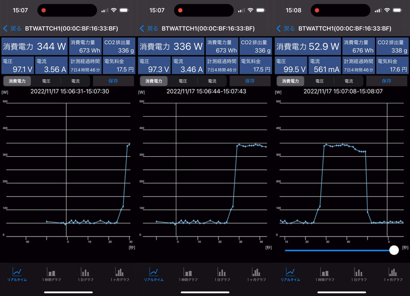 「Cinebench R23」実行中の消費電力は最大345.47W、平均334.8W。アイドル時は平均52.61W