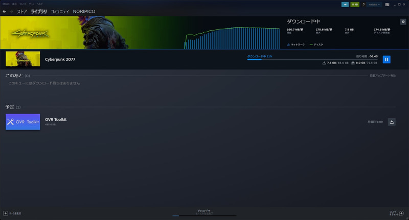Steamでのダウンロード速度は、最大で1.3Gbps(170MB/s)。約68GBのCyberpunk 2077が10分で落とせた