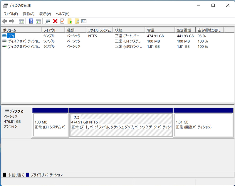 ストレージのパーティションはC:ドライブのみの1パーティションで約474GBが割当てられている