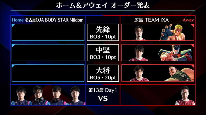 アウェイの広島 TEAM iXAの事前オーダーは、先鋒ガンファイトアレックス、中堅稲葉ベガ、大将ストーム久保アビゲイル