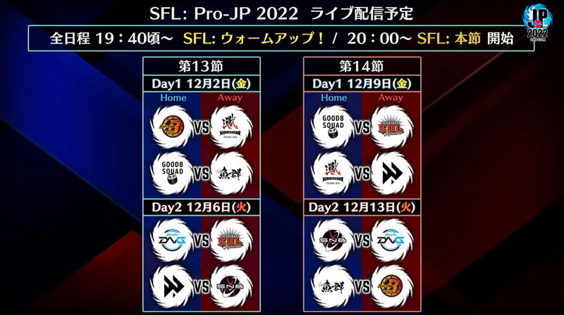 残る第13節、第14節のスケジュール