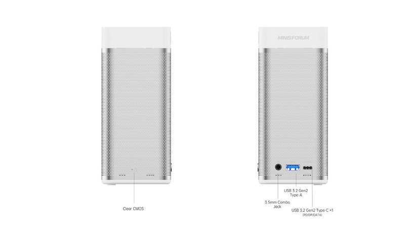 本体のポート類