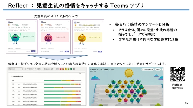 Reflect。アンケートから生徒の感情を可視化
