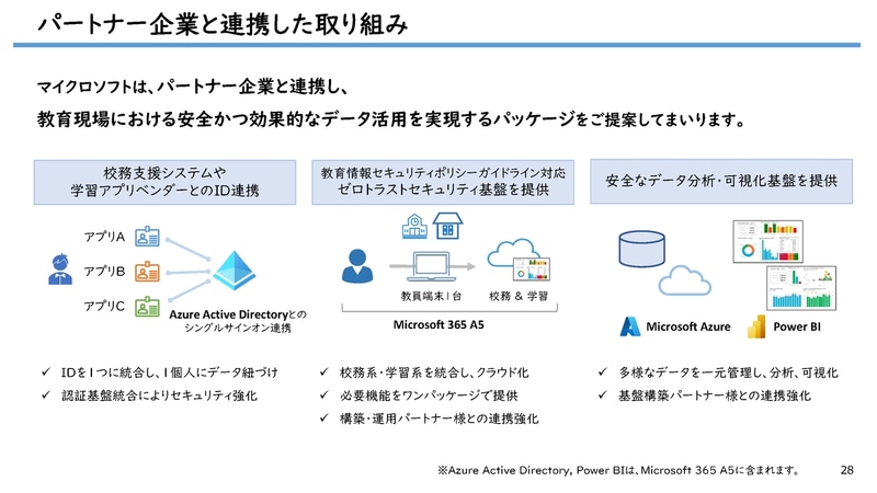 パートナー企業との連携も強化