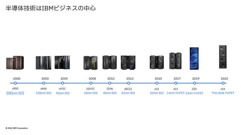 半導体技術に注力するIBM