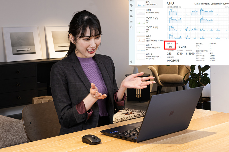 ZoomでWeb会議(3人)、PowerPointで資料を編集、ブラウザでYouTube再生してもCPU使用率は14%程度だった
