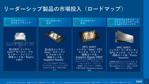 国内外の人気集結！ 大河原克行の「パソコン業界、東奔西走」】第12/13世代CoreやArc ビジネス・経済