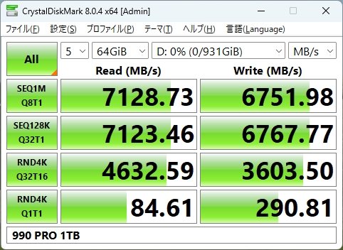 データサイズ64GiB