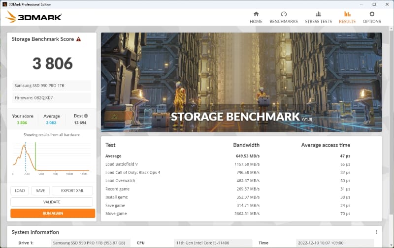 3DMark Storage Benchmarkの結果