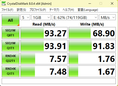 CrystalDiskMarkによるSDカードスロットのベンチマーク結果