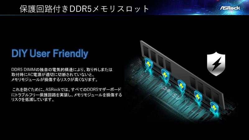 保護回路付きのDDR5メモリスロット